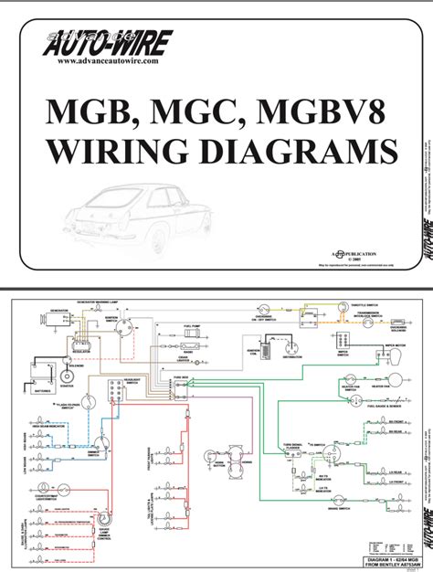 mgb wiring harness diagrams 